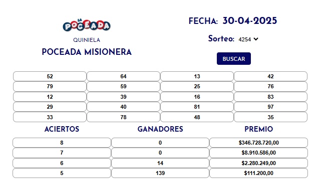 Tras el feriado, la Poceada Misionera tendrá más de $372 millones 3 poceada 372M - 2