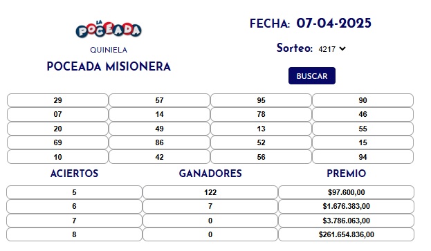 La Poceada alcanzó los 275 millones de pesos para el sorteo de este martes 8 3 poceada 7 4 - 2