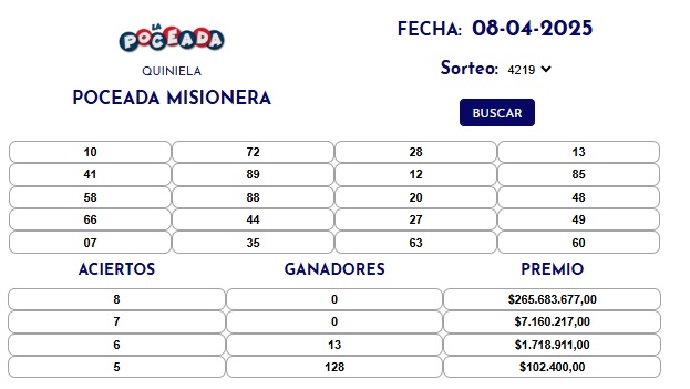 La Poceada Misionera subió 10 millones más y toca casi los 286 millones para hoy 3 poceada 8 4 - 2