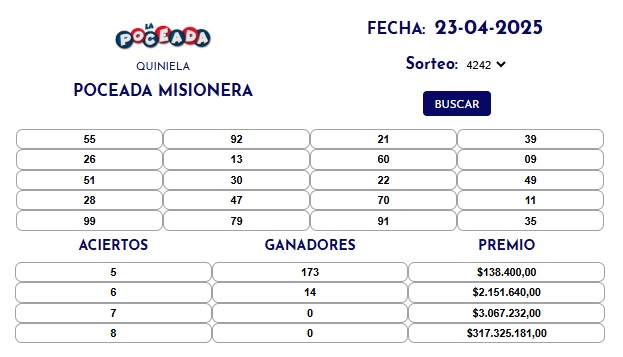 La Poceada Misionera sorteará este jueves más de 330 millones de pesos 3 poceada jueves - 2