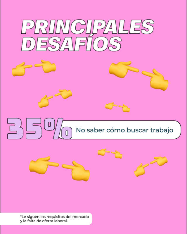 Transición escuela-trabajo: qué piensan los jóvenes sobre los desafíos que enfrentan en Argentina 3 Resultados del estudio de UNICEF sobre la transición entre educación y trabajo