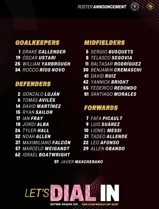 Inter Miami revela su lista de convocados para el Mundial de Clubes FIFA: Lionel Messi y una destacada presencia argentina 2 Mundial de Clubes