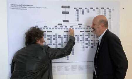 Milei reestructuró áreas claves de geociencia y agua del Estado nacional milei