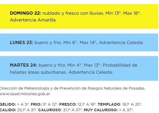 Alerta amarilla por tormentas en Misiones para este domingo: rige para toda la provincia 6 La OPAD de Posadas también lanzó su alerta amarilla y anticipó un lunes y martes fríos