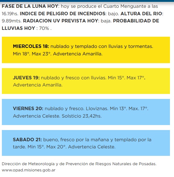 A diferencia del SMN, la OPAD de Posadas mantuvo la alerta en amarilla para mañana jueves 19 de junio