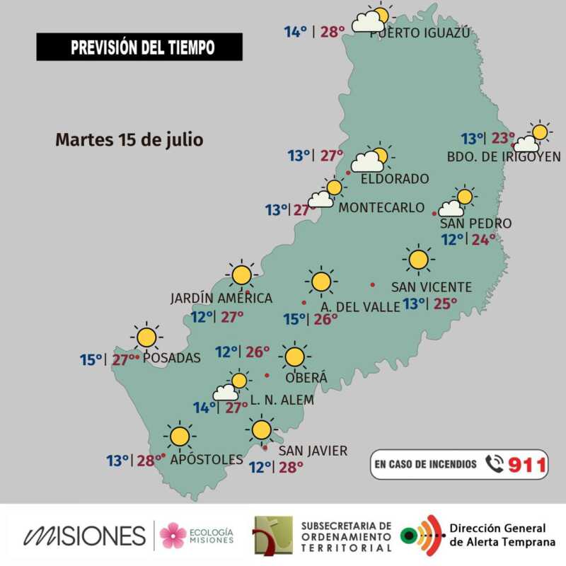 Martes 15: sol pleno y temperaturas elevadas en Misiones 
