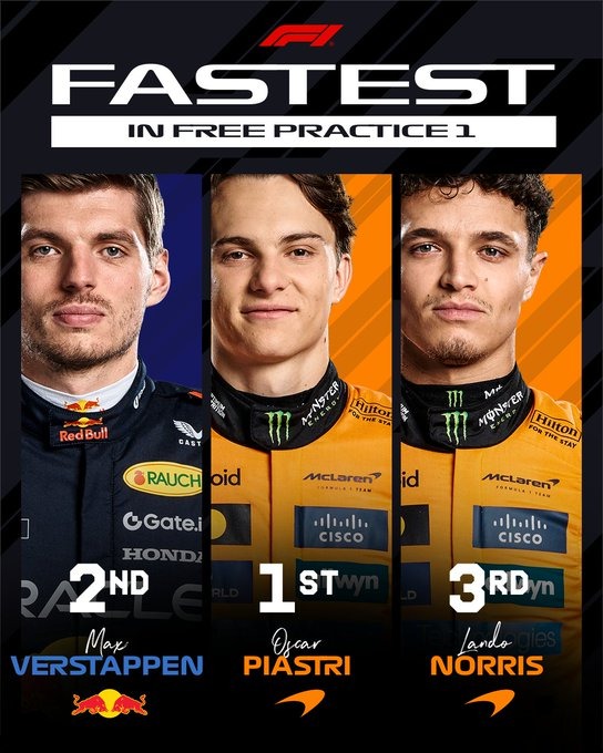 Fórmula 1: Colapinto fue 19° en el único entrenamiento libre del GP de Bélgica 4 WhatsApp Image 2025 07 25 at 08.48.00 - 3