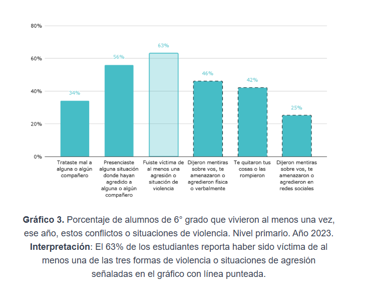 bullying alumnos - 8