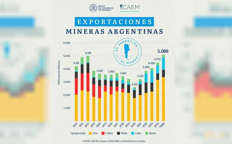 minerass - 2