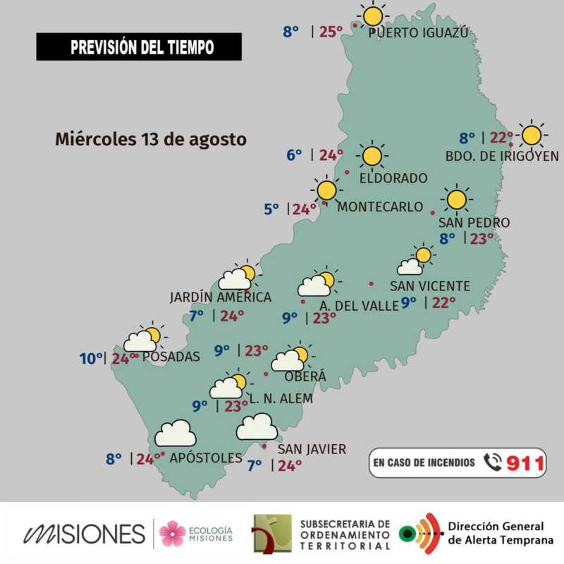 Clima estable y fresco en Misiones: sin lluvias y temperaturas agradables para el fin de semana 2 Miércoles 13: jornada soleada en Misiones