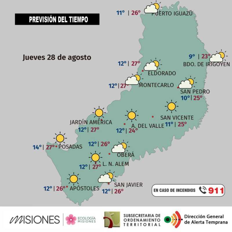 Clima en Misiones: jueves soleado y fin de semana cálido 2 Jueves 28 soleado en Misiones