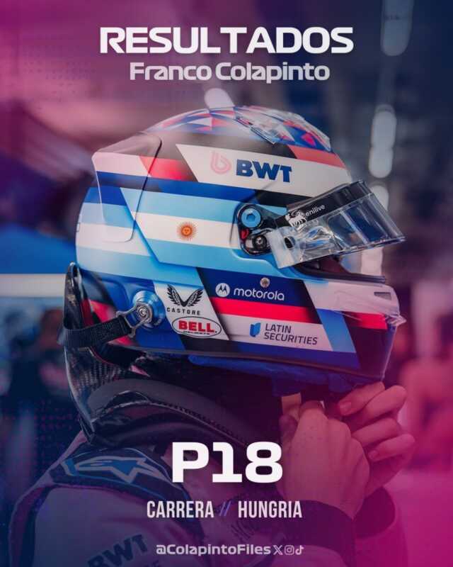 Colapinto fue 18° en Hungría tras una carrera para el olvido 1 Colapinto no puede sumar puntos en la F1
