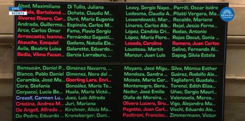 senadores