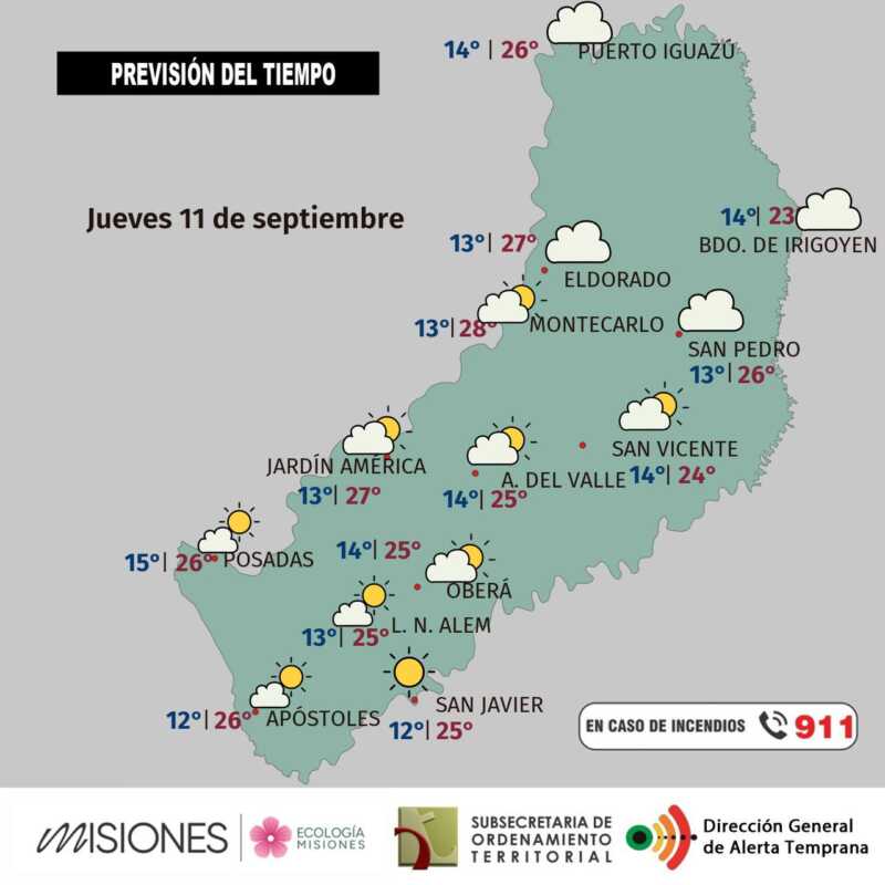 Clima estable y cálido en Misiones hasta el sábado 4 Jueves 11: parcialmente nublado y fresco en Misiones