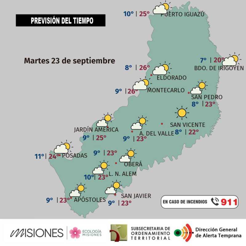Misiones se prepara para días soleados y frescos: clima estable hasta el jueves 2 Martes 23 estable y seco en Misiones