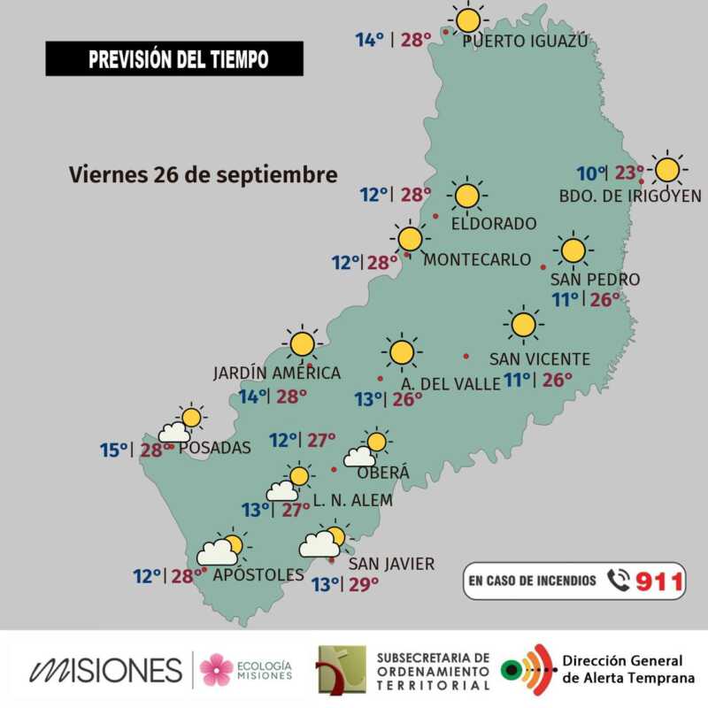 Clima en Misiones: viernes cálido y soleado, fin de semana inestable 2 Viernes 26: sol y tarde cálida en Misiones