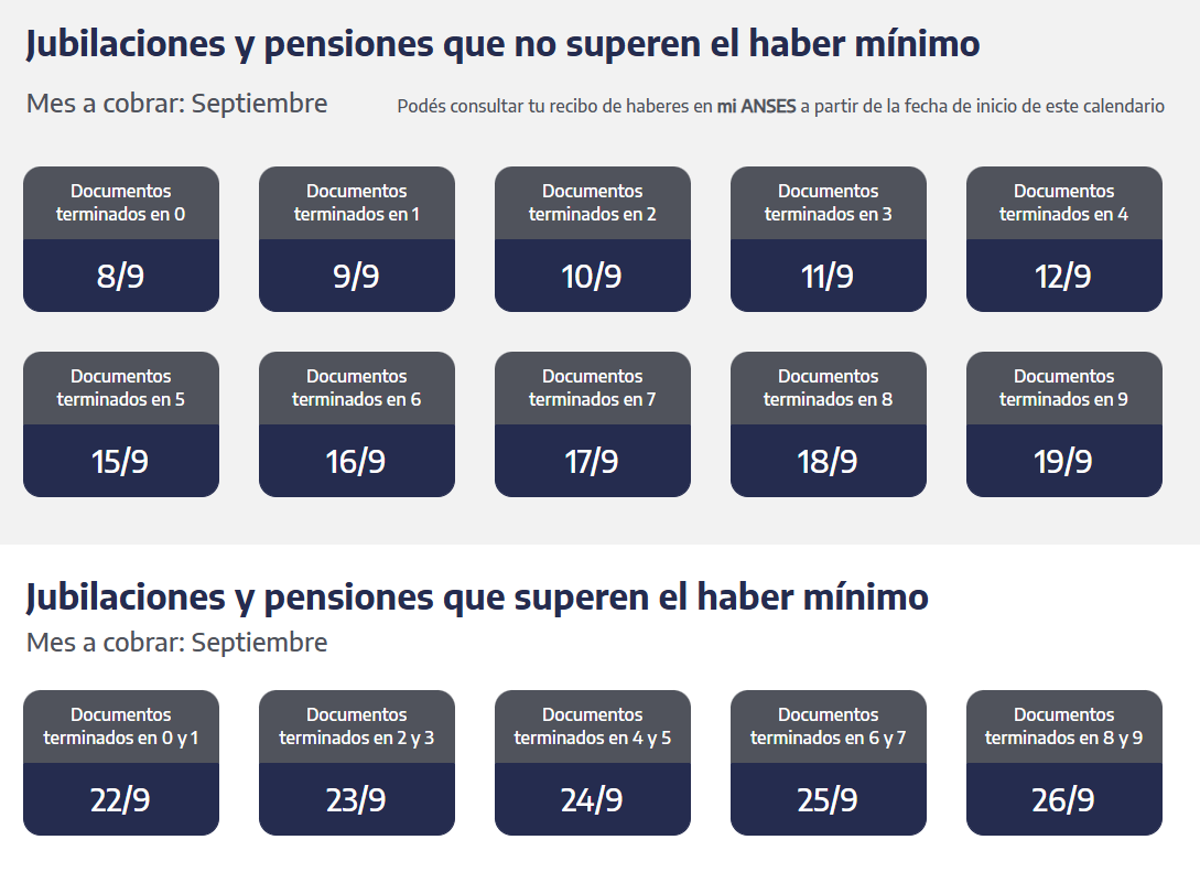 Calendario de pagos de septiembre 2025 de ANSES: jubilaciones, pensiones y asignaciones 2 anses2 - 1
