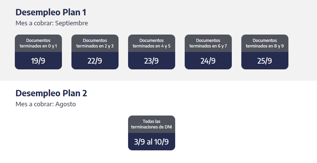 Calendario de pagos de septiembre 2025 de ANSES: jubilaciones, pensiones y asignaciones 6 anses4 - 5