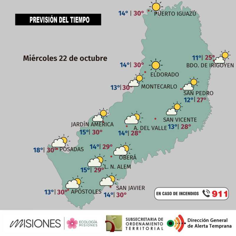 Misiones: días cálidos y estables antes de la llegada de lluvias el fin de semana 3 Miércoles 22: fresco al amanecer, caluroso por la tarde en Misiones