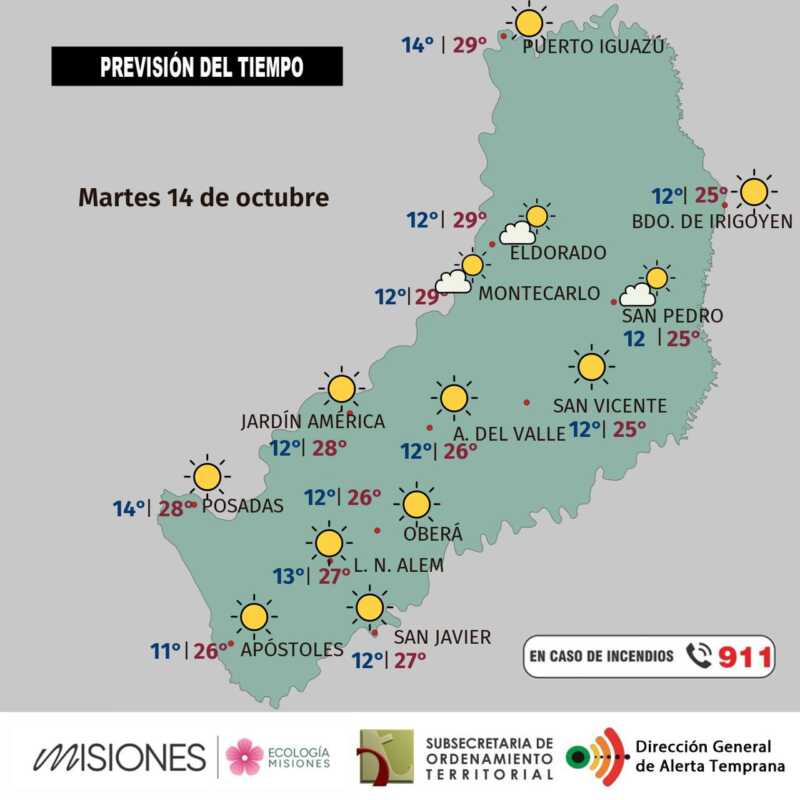 Semana con sol, calor y lluvias en Misiones: pronóstico del 14 al 16 de octubre 3 Martes 14: sol y ambiente fresco en Misiones