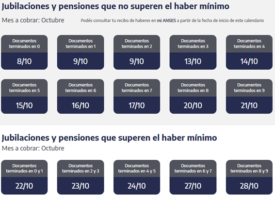 ANSES publicó el calendario de pagos de octubre para jubilados, AUH y planes sociales 2 Pensiones y jubilaciones en octubre 2025