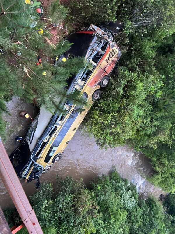Tragedia en Campo Viera: ascienden a 9 los fallecidos por el vuelco de un colectivo 3 siniestro campo viera arroyo yazá