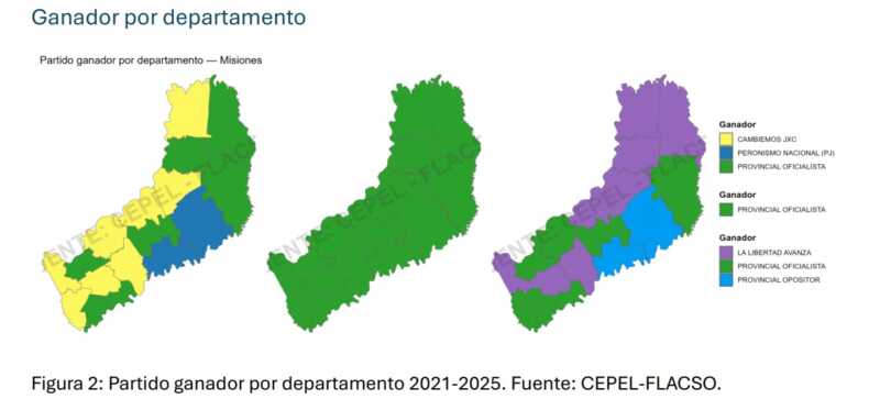 Elecciones 2025: departamentos que eran de JxC u oficialistas migraron al voto libertario 1 elecciones flacso