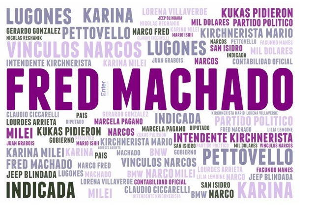 Los cuatro escándalos políticos que más sacudieron las redes sociales en 2025, según la consultora Enter 6 fred machado reacciones - 5