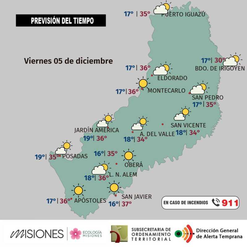 Viernes 5: calor seco en Misiones