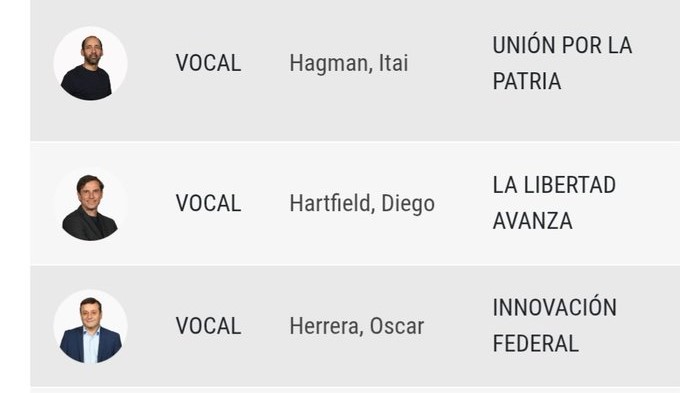 misiones diputados vocales