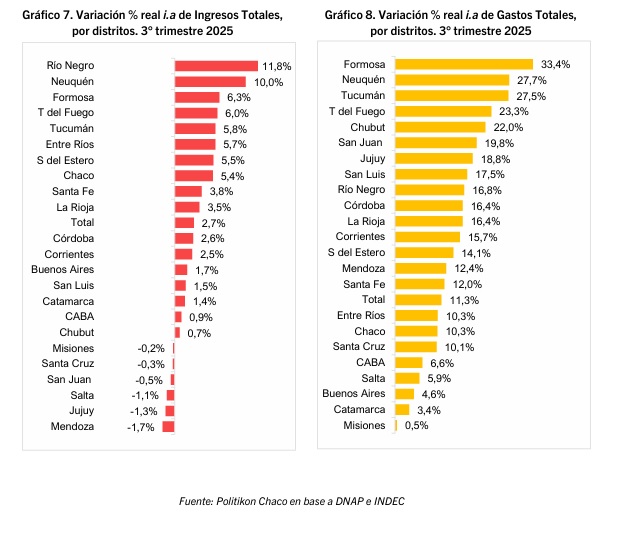 resultado fiscal 1 - 4