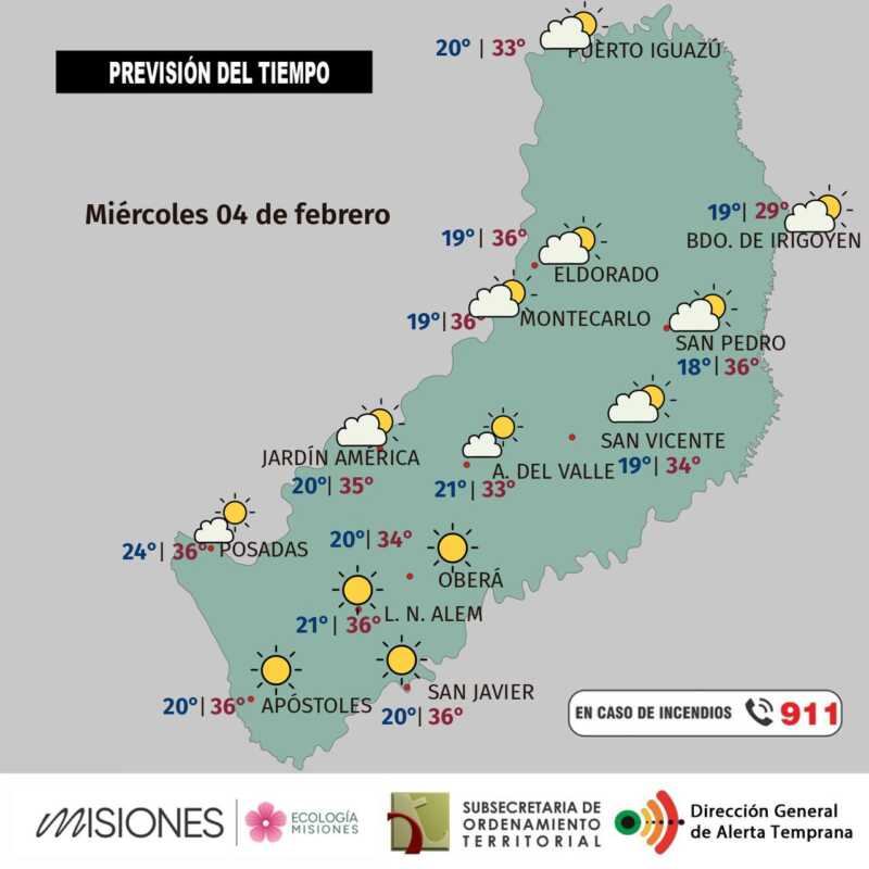 Misiones bajo temperaturas extremas y sensación térmica que rozará los 40 grados 1 Miércoles 4: Sol, calor extremo y radiación UV elevada en Misiones