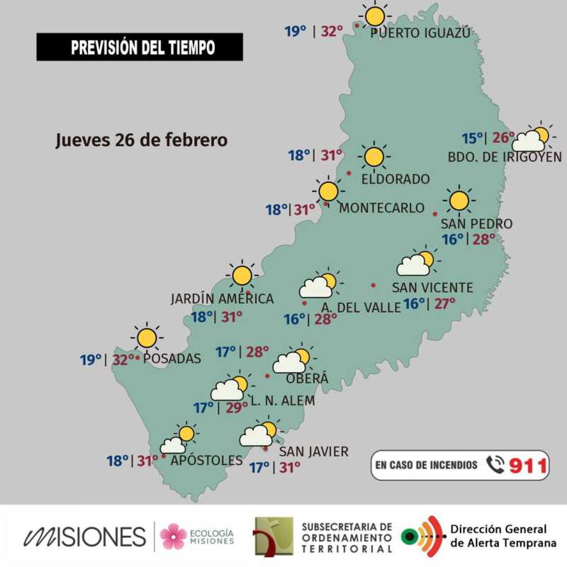 Tiempo estable en Misiones: sol y máximas de hasta 35°C hacia el sábado 3 Jueves 26: mañana fresca y tarde cálida en Misiones