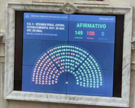 Reforma Penal Juvenil: Diputados aprobó el proyecto con media sanción HA exGcXYAAktrf - 1