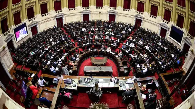 Congreso