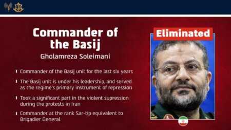 Tensión en Medio Oriente: Irán confirma la muerte del jefe de Basij HDoyze3bEAIu2VZ - 2
