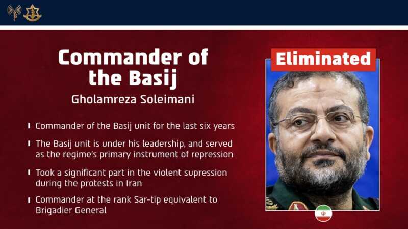 Tensión en Medio Oriente: Irán confirma la muerte del jefe de Basij HDoyze3bEAIu2VZ - 1