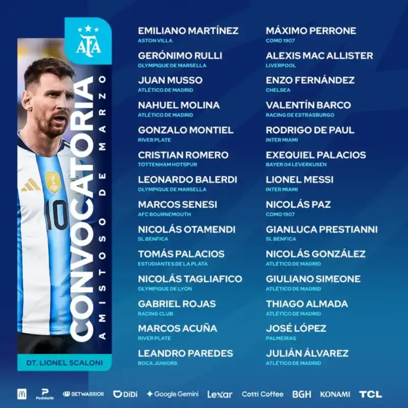 El amistoso entre Argentina y Guatemala en La Bombonera podría cancelarse por una restricción de FIFA sobre partidos en distintos continentes.