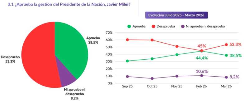 imagen presidente - 3