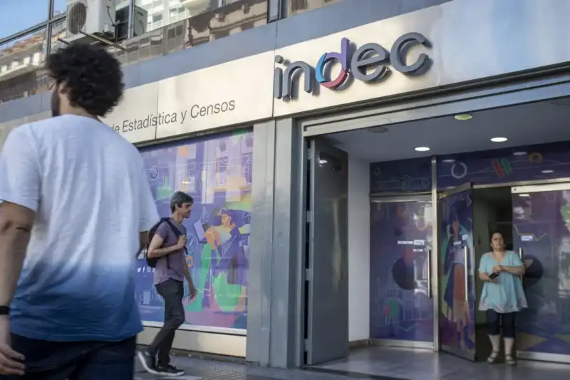 INDEC da a conocer el EMAE