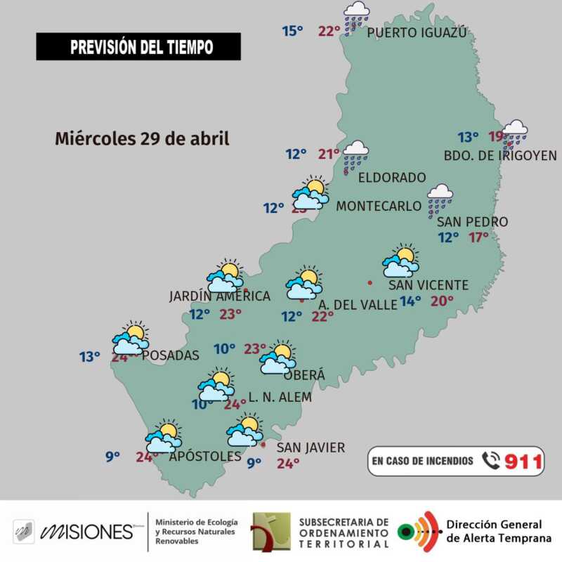Miércoles 29: Misiones dividida entre lluvias y mejora parcial 
