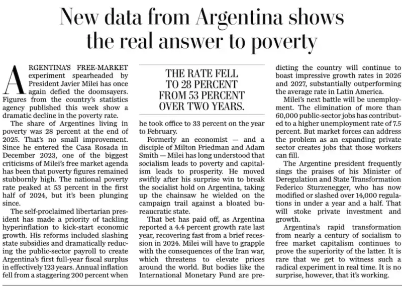 The Washington Post destacó el superávit fiscal de Milei y la caída de la inflación 1 Washington