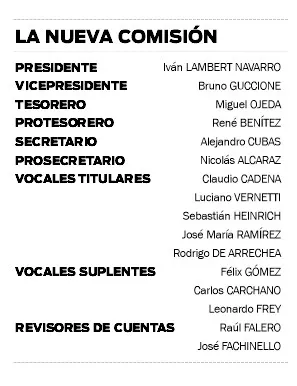 La URuMi renovó autoridades: Iván Lambert continuará como presidente hasta 2028 2 La Unión de Rugby de Misiones (URuMi) renovó su conducción para el período 2026-2028. Iván Lambert seguirá como presidente y Bruno Guccione será vicepresidente.