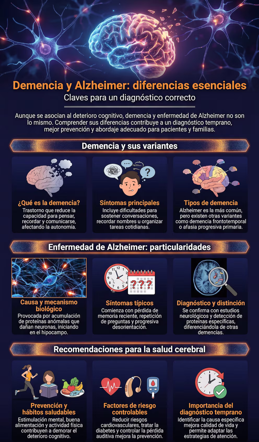 Demencia y Alzheimer: cuáles son las diferencias y por qué es importante conocerlas 5 JKZTAUK5RVEKHKSOTBPEP3SJII e1781643270381 - 4