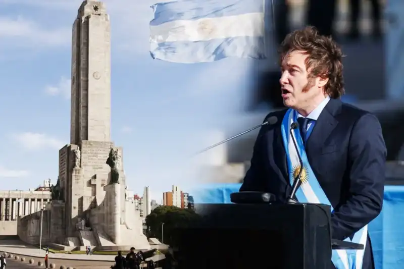 Milei Belgrano